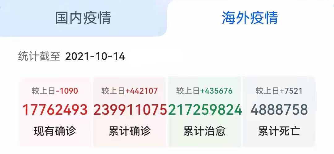 海外疫 海外疫