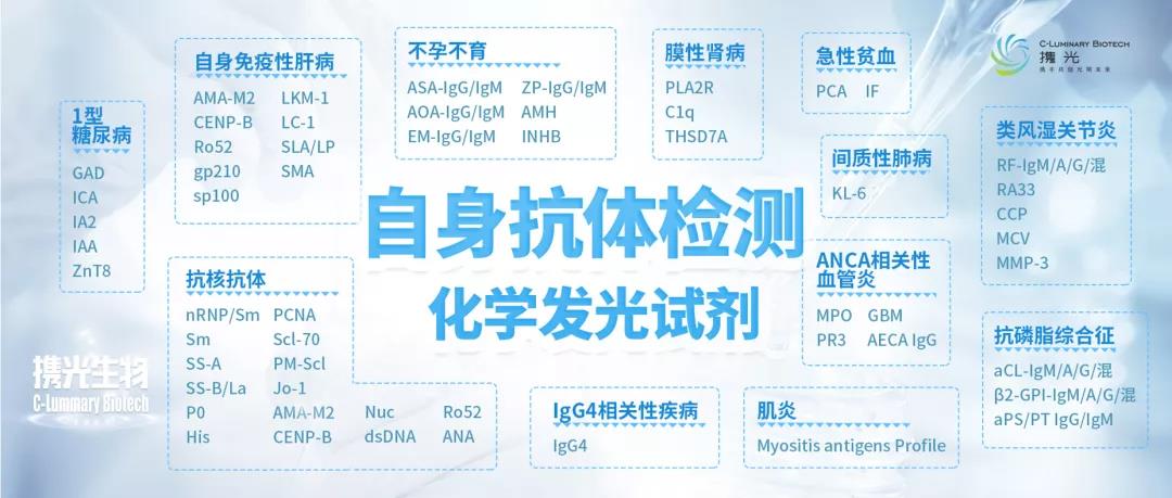 集采、阳采配图 集采、阳采配图