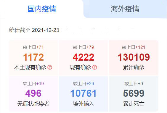 国内疫情