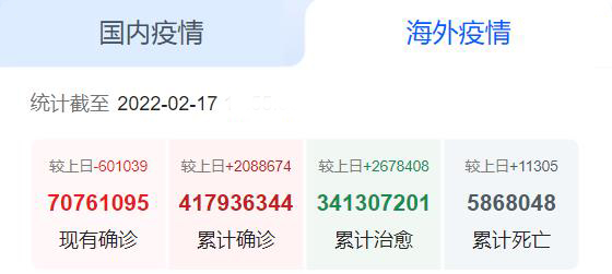 海外疫情_6V5yuN