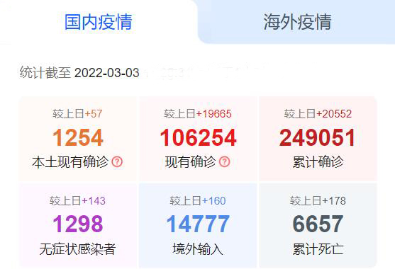 国内疫情_fXtngG