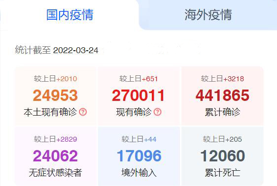国内疫情 国内疫情