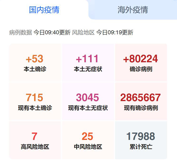 国内疫情_PSz1Px
