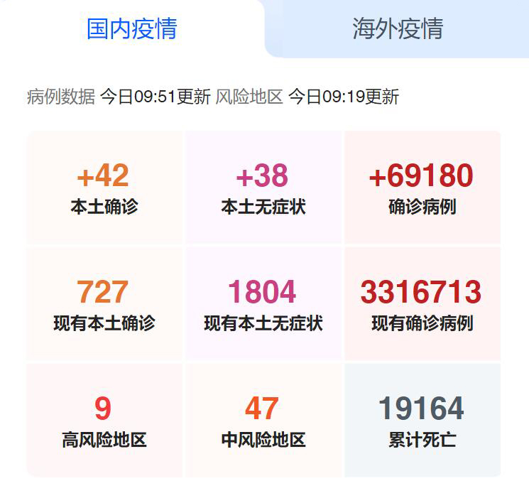 国内疫情 国内疫情