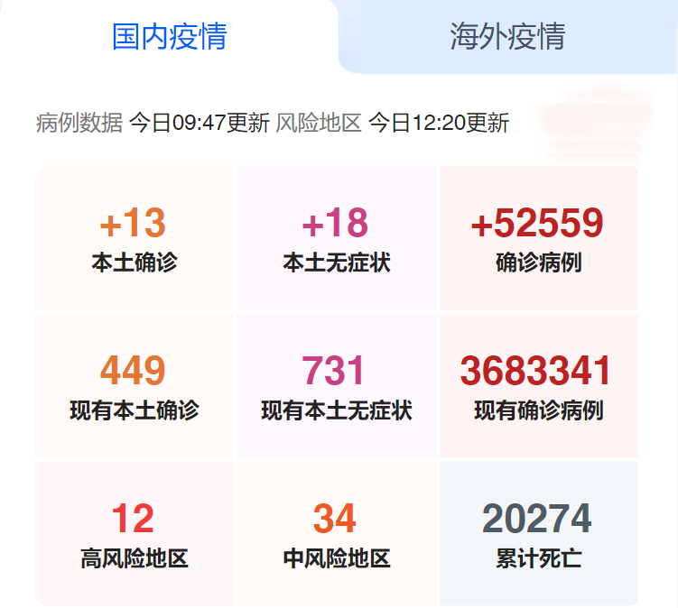 国内疫情 国内疫情