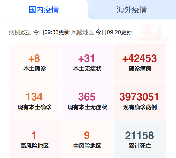 国内疫情