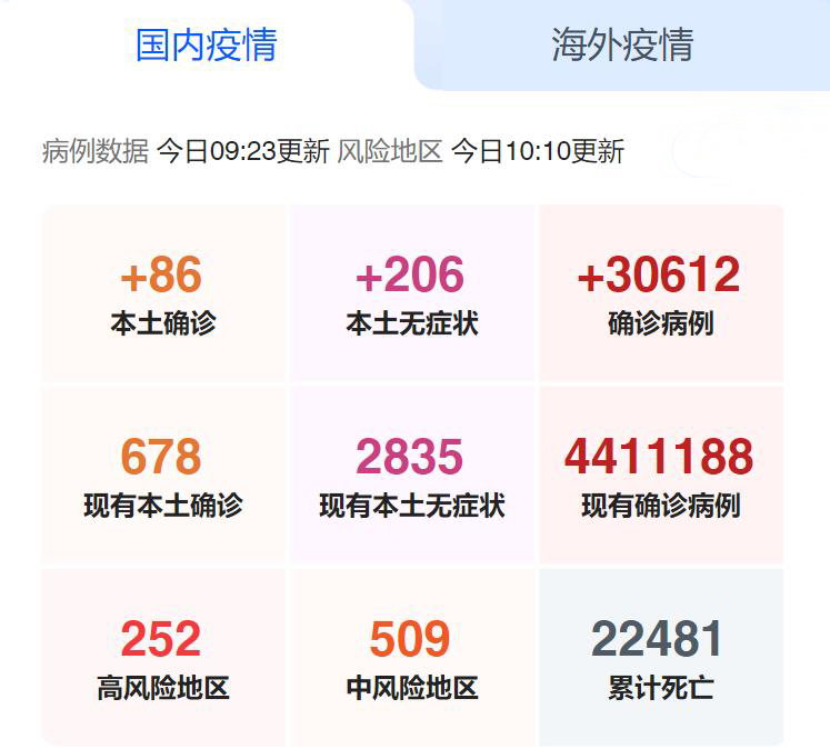 尊时凯龙Z6(中国区)人生就是拼搏!