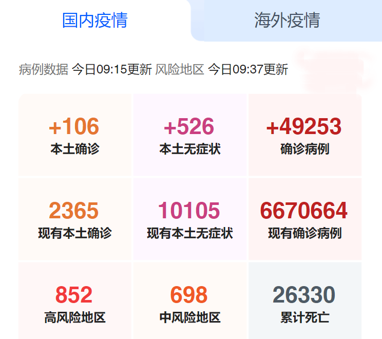 国内疫情 国内疫情