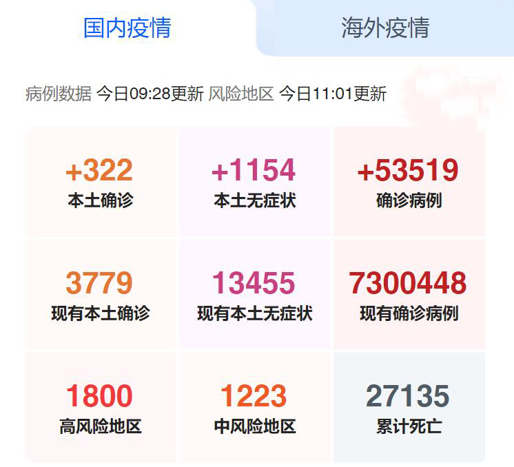 国内疫情