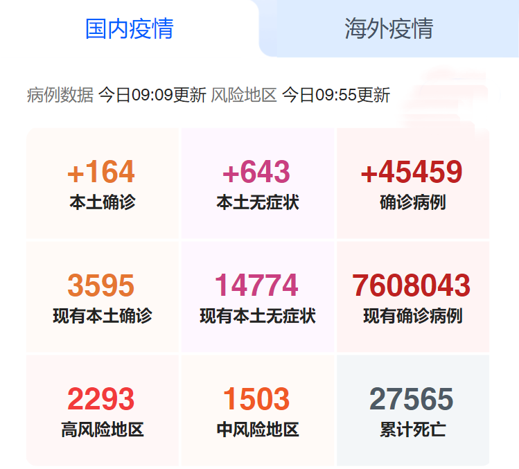 国内疫情