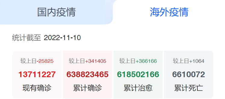 海外疫情_hLbuY2 海外疫情_hLbuY2