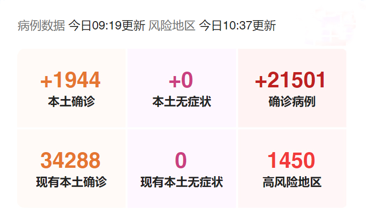 尊时凯龙Z6(中国区)人生就是拼搏!