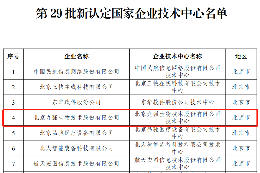 尊时凯龙Z6(中国区)人生就是拼搏!