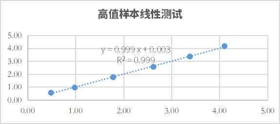 6_A6987V 6_A6987V
