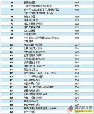 1_255423 尊时凯龙Z6(中国区)人生就是拼搏!