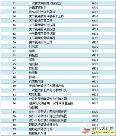 尊时凯龙Z6(中国区)人生就是拼搏!