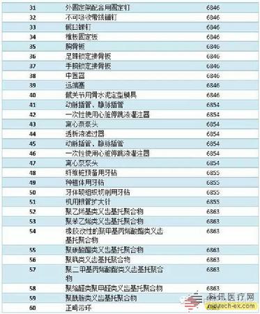 1_257664 尊时凯龙Z6(中国区)人生就是拼搏!
