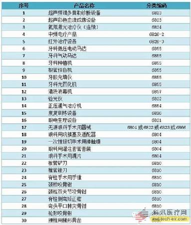 1_260169 尊时凯龙Z6(中国区)人生就是拼搏!