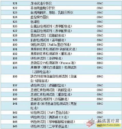 1_260673 尊时凯龙Z6(中国区)人生就是拼搏!