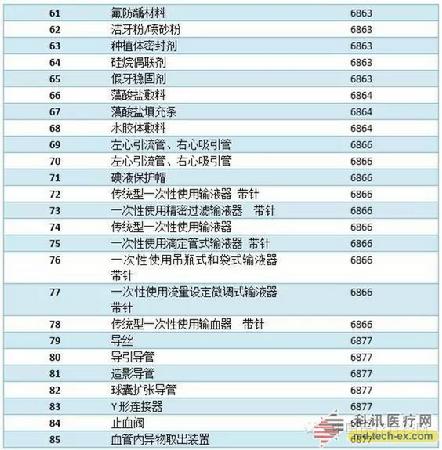 1_261910 尊时凯龙Z6(中国区)人生就是拼搏!